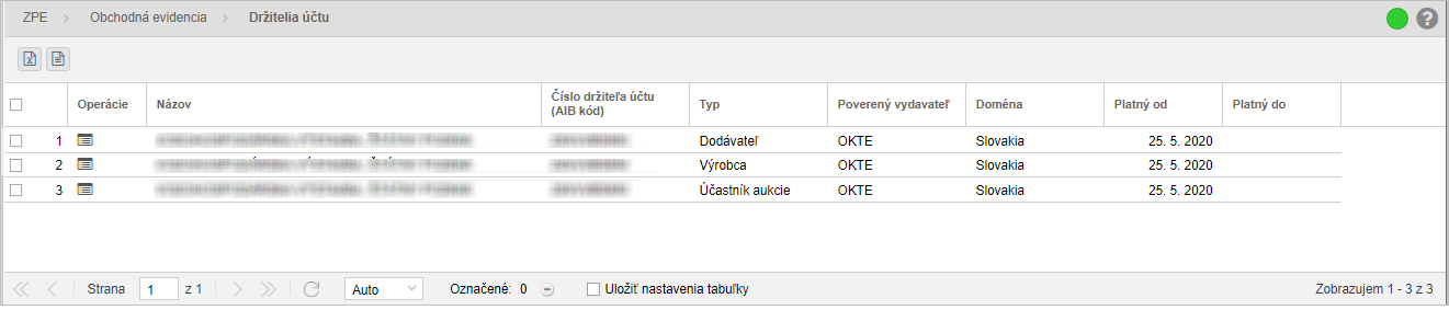 Drzitelia_uctu_vyrobca