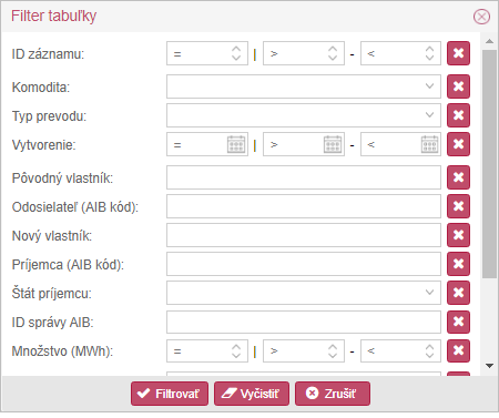 Filter_tabulky_Preved_Vyrobca
