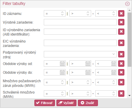 Filter_tabulky_Ziadost_Vyr