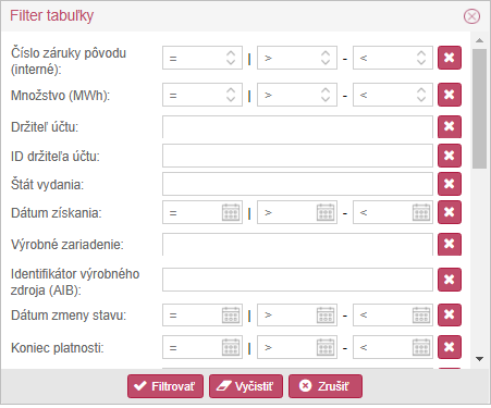 Filter_tabulky_Zrusena_ziadost_Vyr