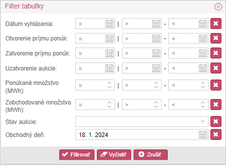 FT_Aukcie_vyr