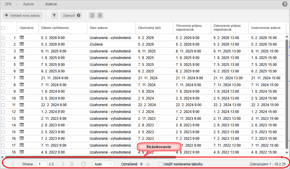 Funkcne_tlacidla_strankovania_tabuliek