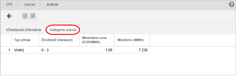 Kategorie_aukcie2