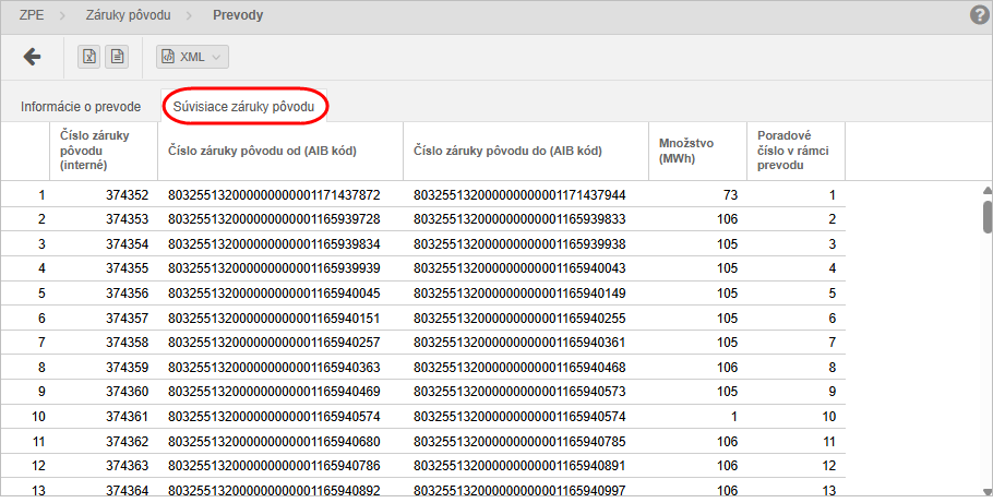 Suvisiace_zaruky_povodu