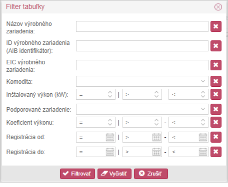 VZ_Filter_tabulky_vyr
